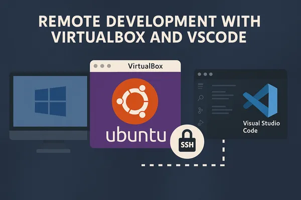 VirtualBoxのUbuntu 24.04にVSCodeからリモート接続する完全ガイドのサムネイル